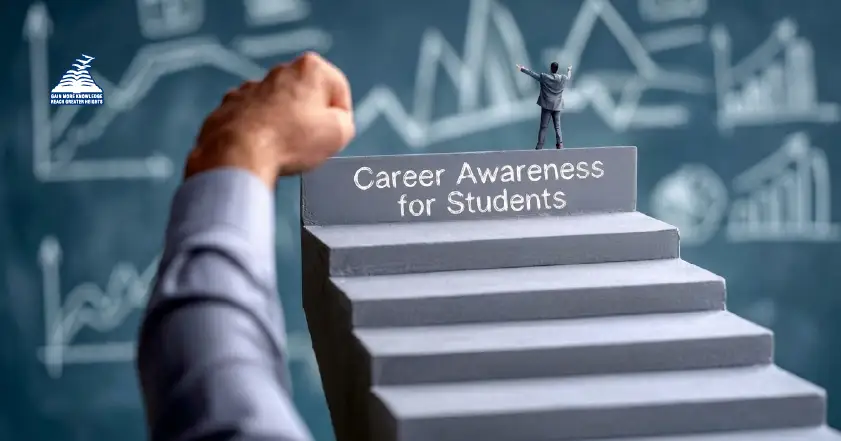 Why Career Awareness Is Important for College Students-Presidency PU College Mangalore